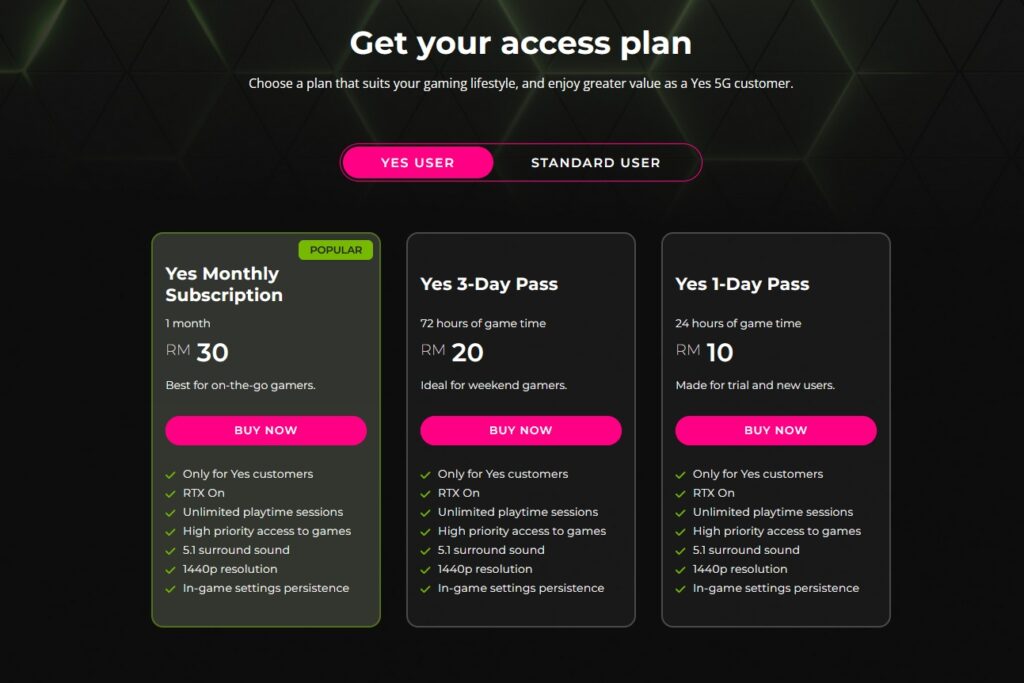 Yes 5G NVIDIA GeForce Now no more annual
