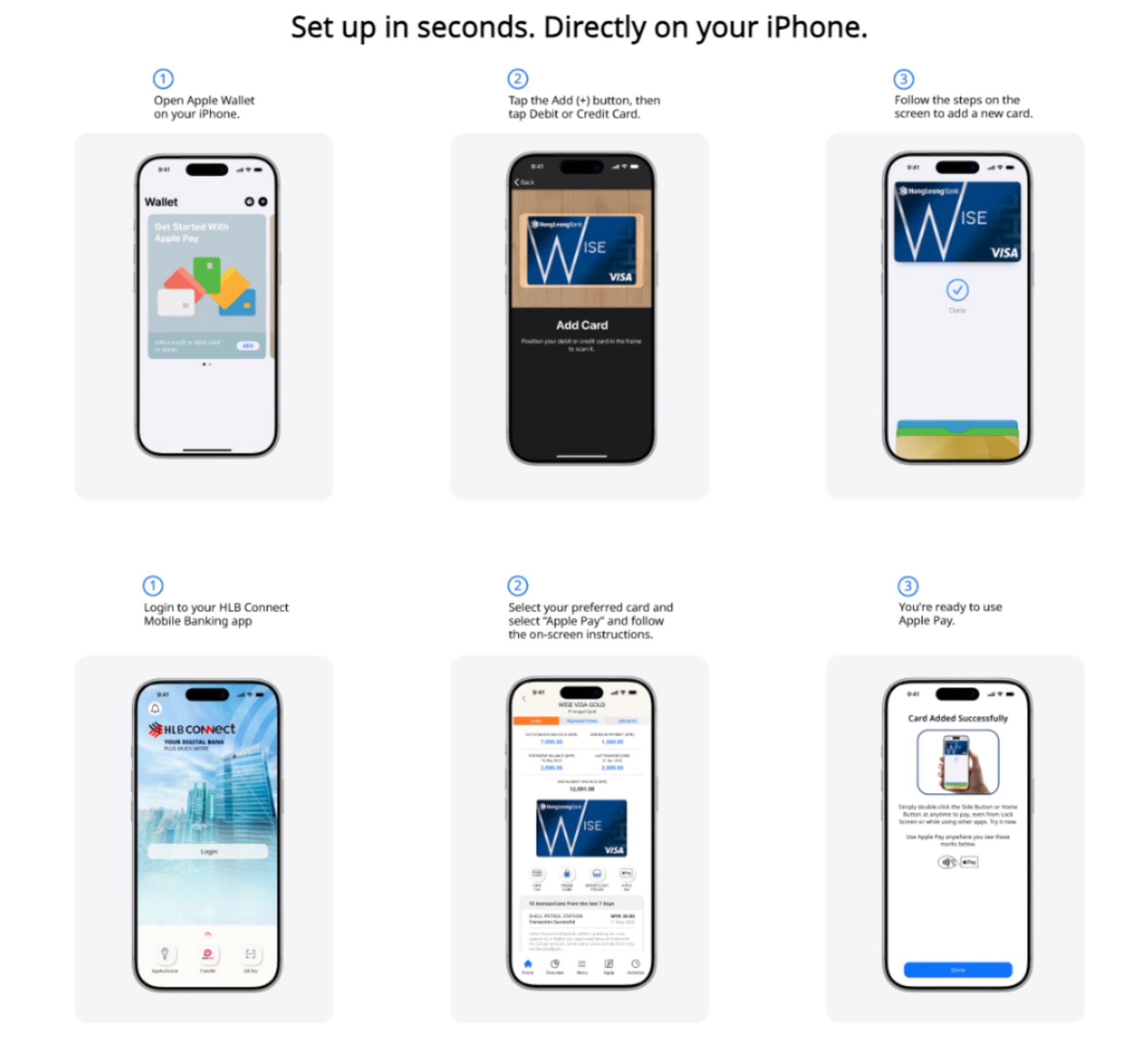 Hong Leong Bank Apple Pay Support