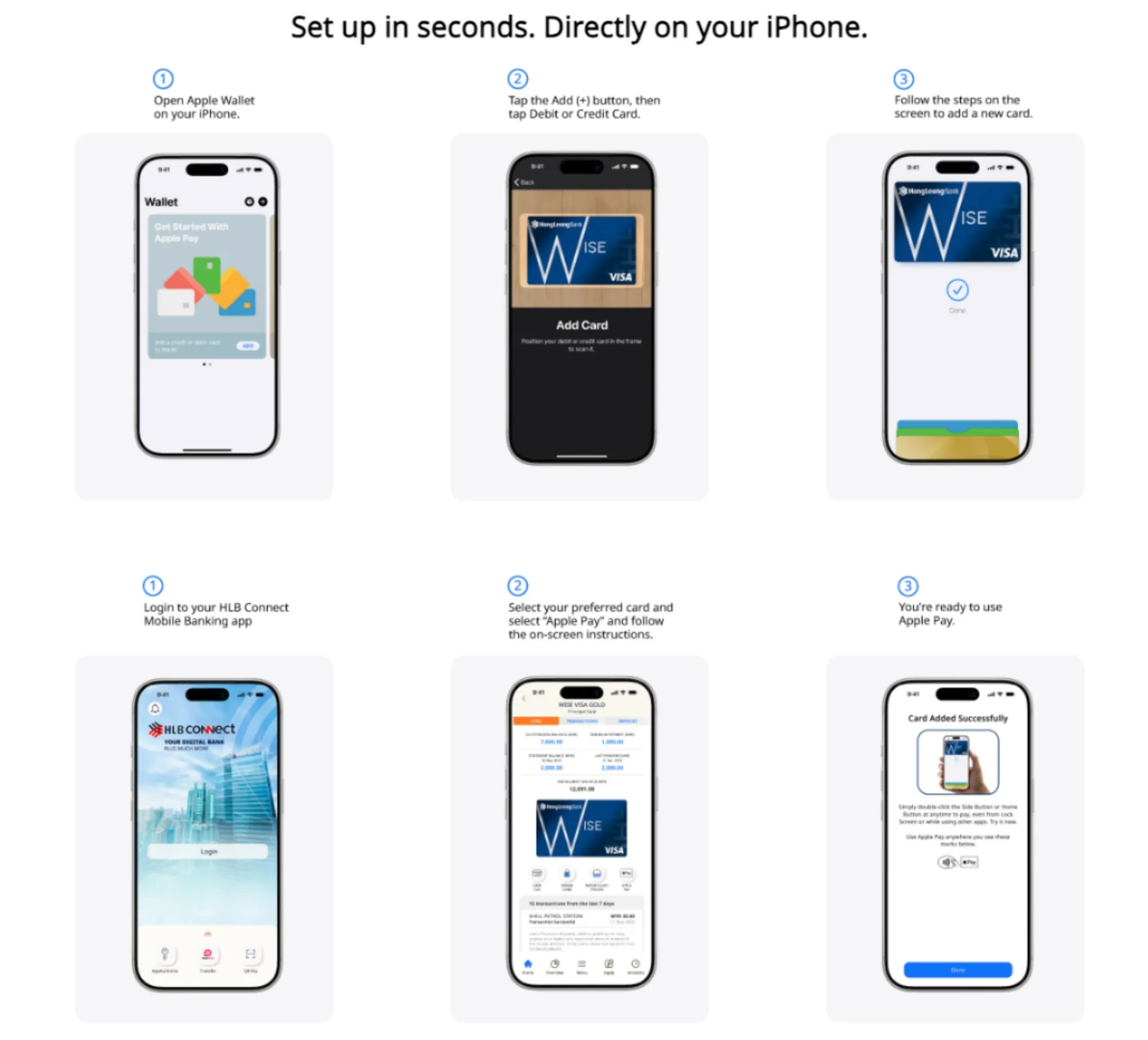 Hong Leong Bank Apple Pay Support