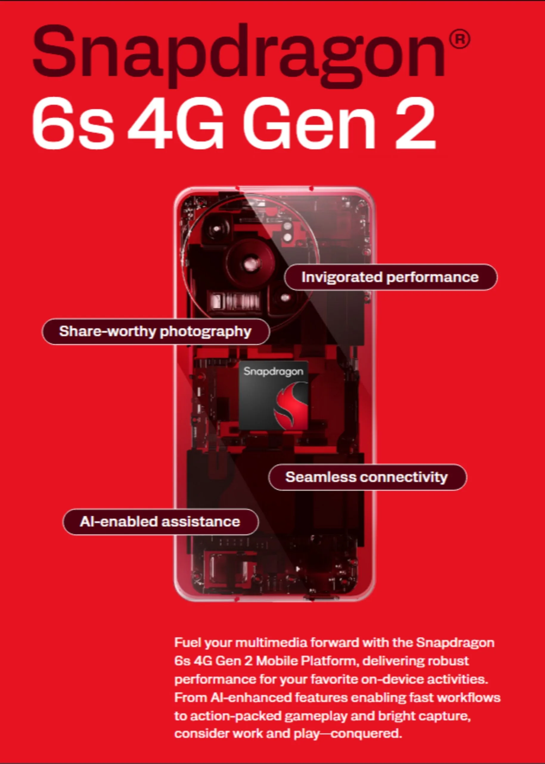 Qualcomm Snapdragon 6s 4G Gen 2