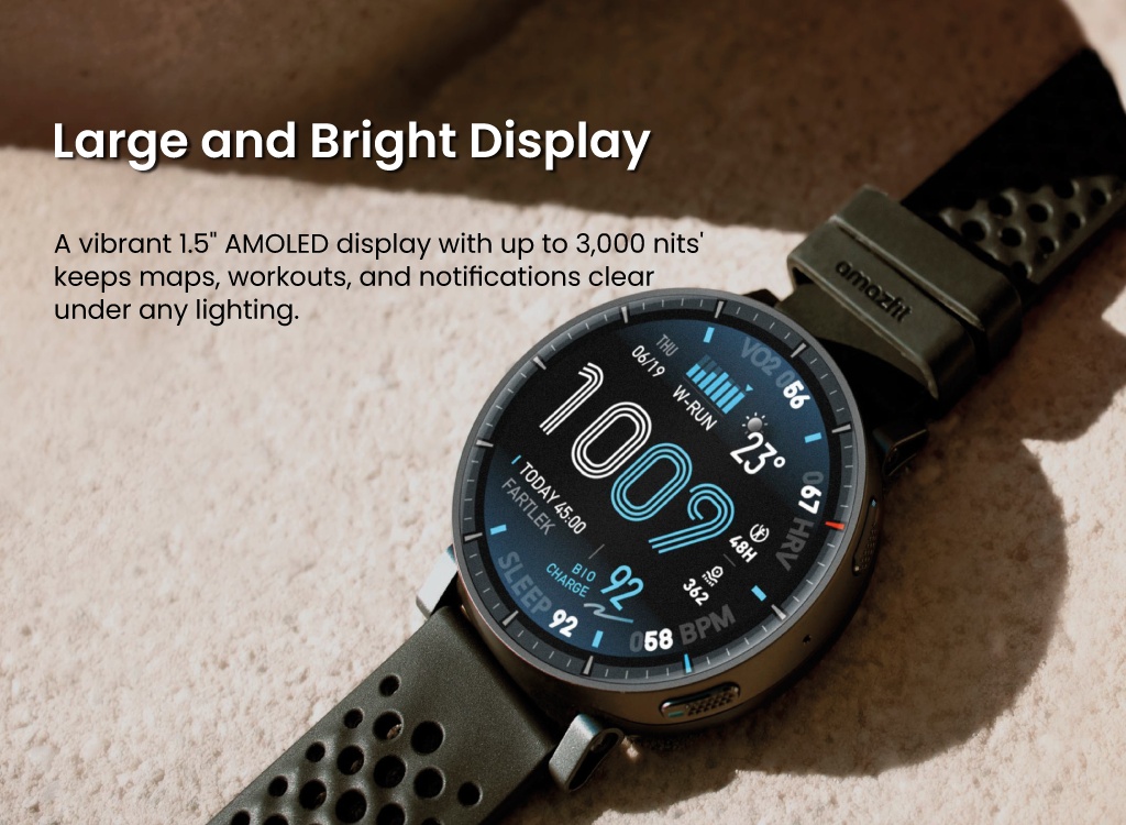 Amazfit Active Max To Launch In Malaysia On 10 January