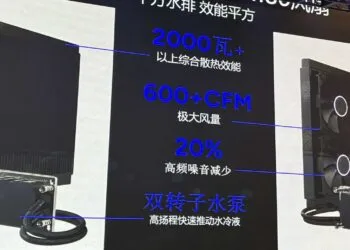 Cooler-Master-Square-AIO-360-by-360mm-1