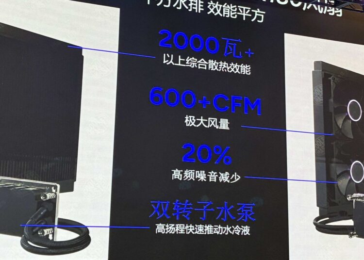 Cooler-Master-Square-AIO-360-by-360mm-1