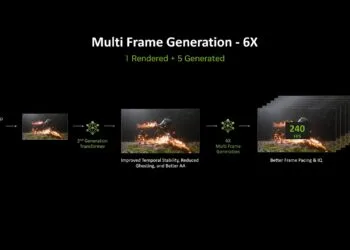 Image: NVIDIAA