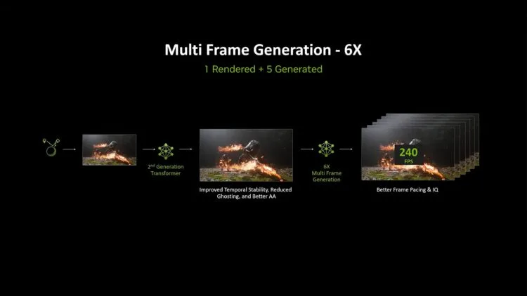 Image: NVIDIAA