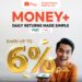 ShopeePay Introduces Money+, Its Shariah Compliant Investment Feature ...