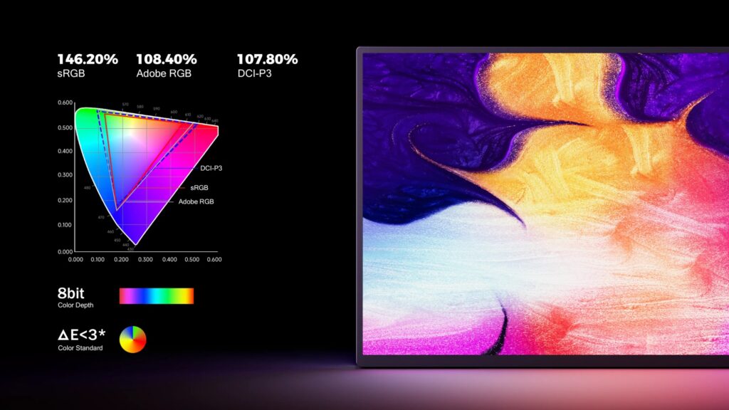 UColor Apex - 19 Is A Portable 19-Inch QLED 4K Monitor With A Kickstand