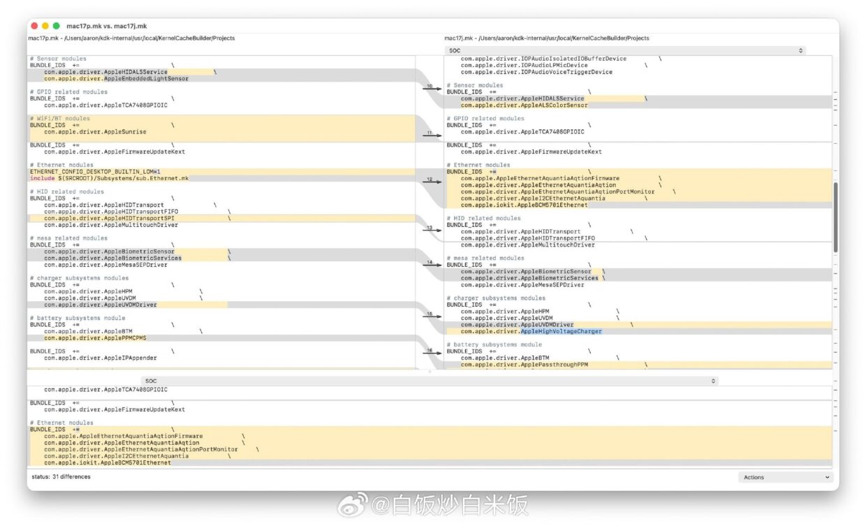Apple’s Budget Alleged Specs