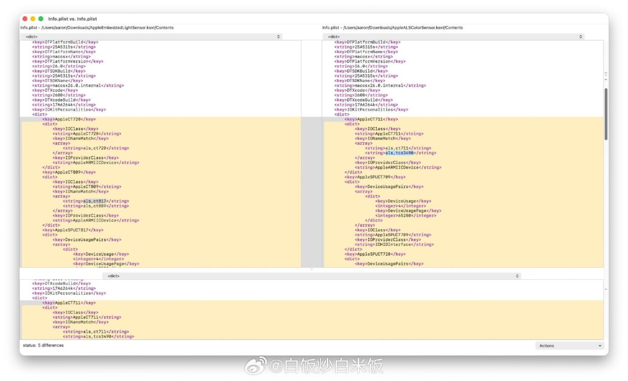 Apple’s Budget Alleged Specs