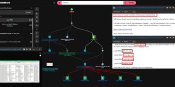 Malaysian military ministry data allegedly on sale on dark web