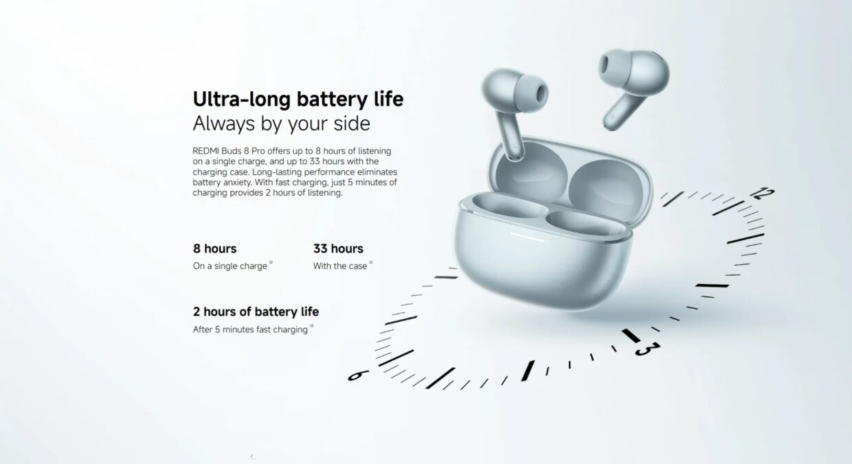 Redmi Buds 8 Pro