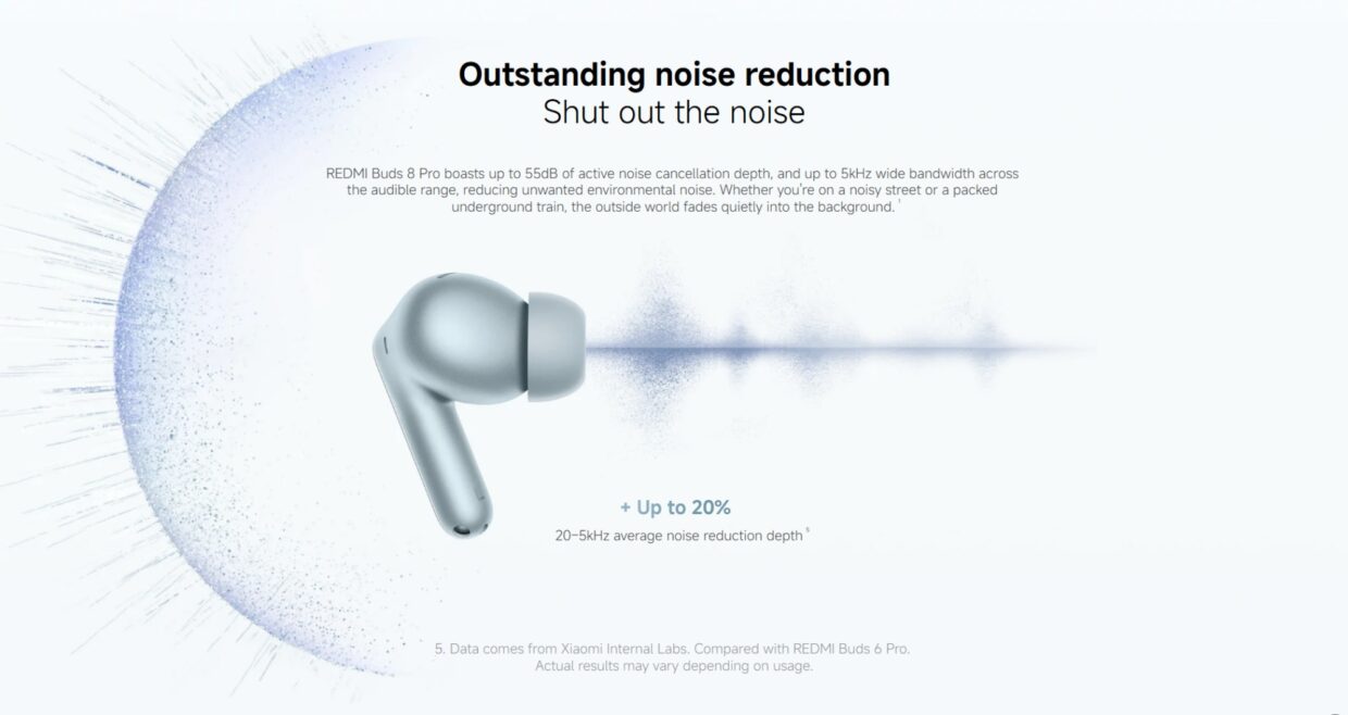 Redmi Buds 8 Pro