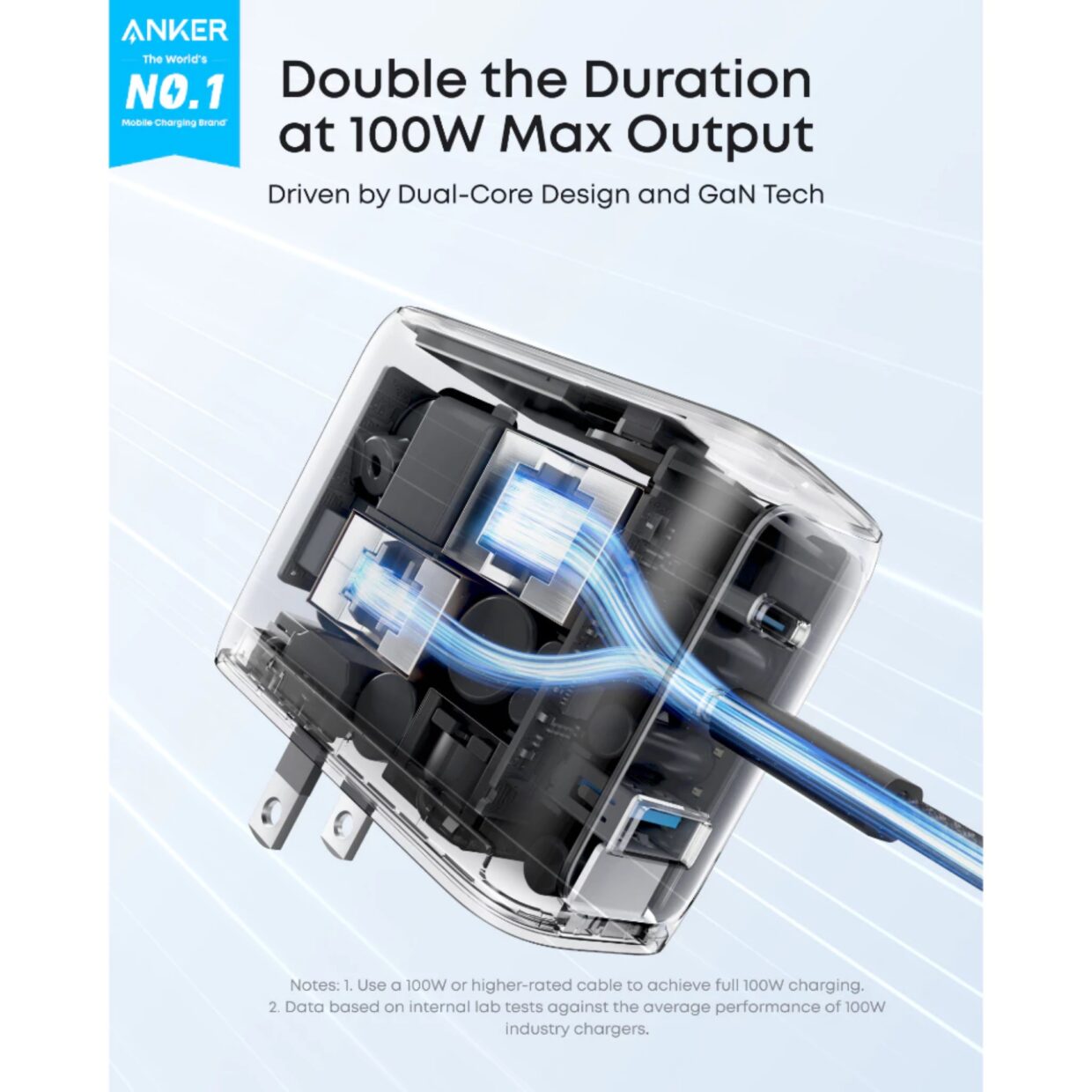 Anker Nano Smart Display Charger