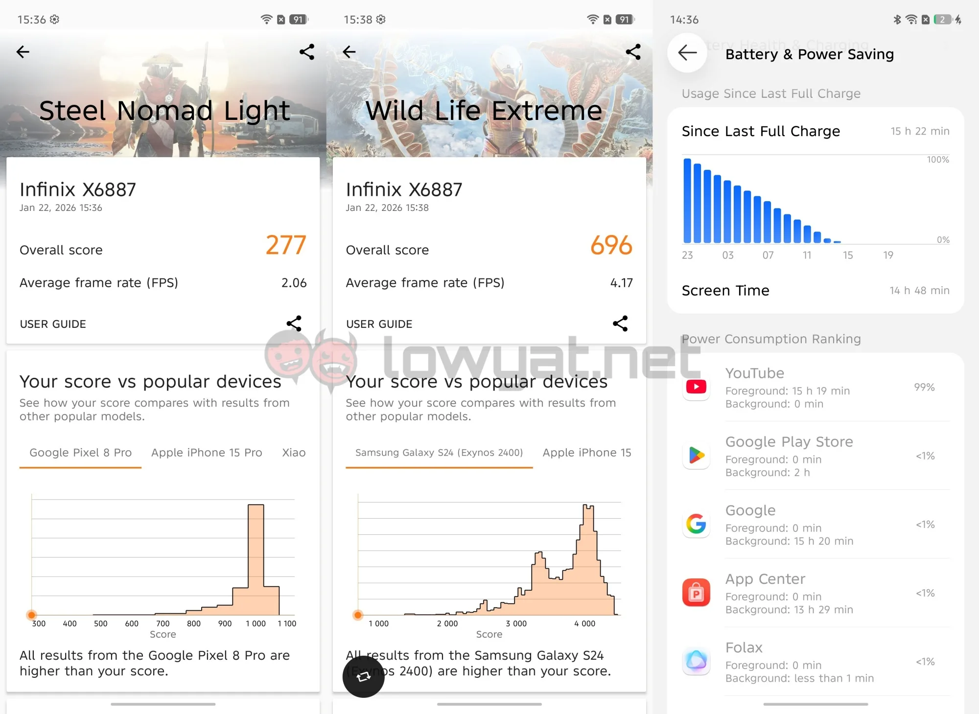 Infinix Note Edge