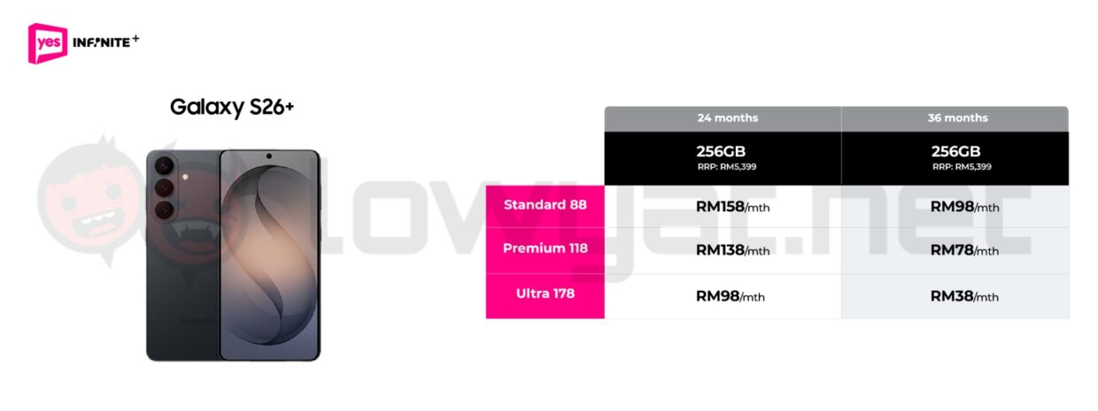 amsung galaxy s26 series pre-order maxis yes 5g celcomdigi u mobile