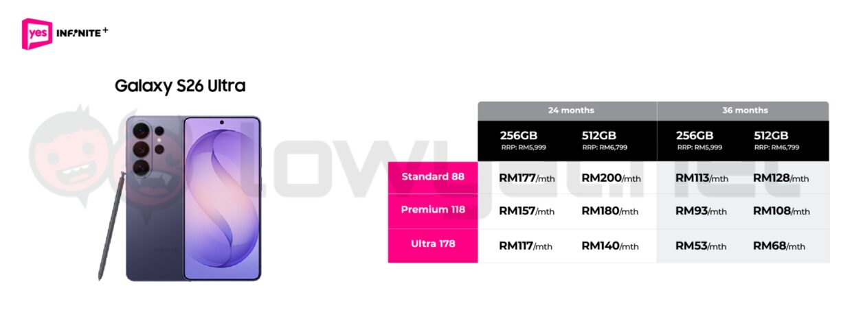 amsung galaxy s26 series pre-order maxis yes 5g celcomdigi u mobile