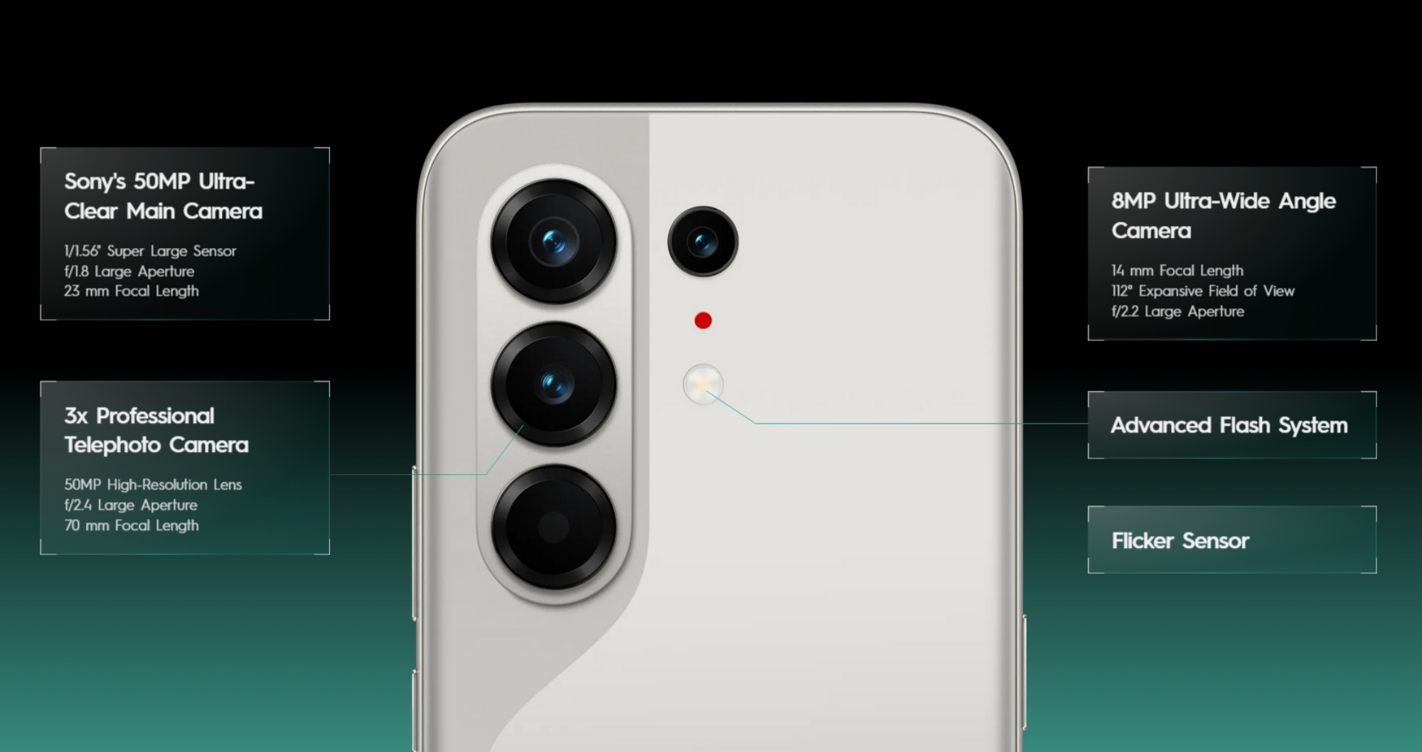 Tecno Camon 50 Pro camera