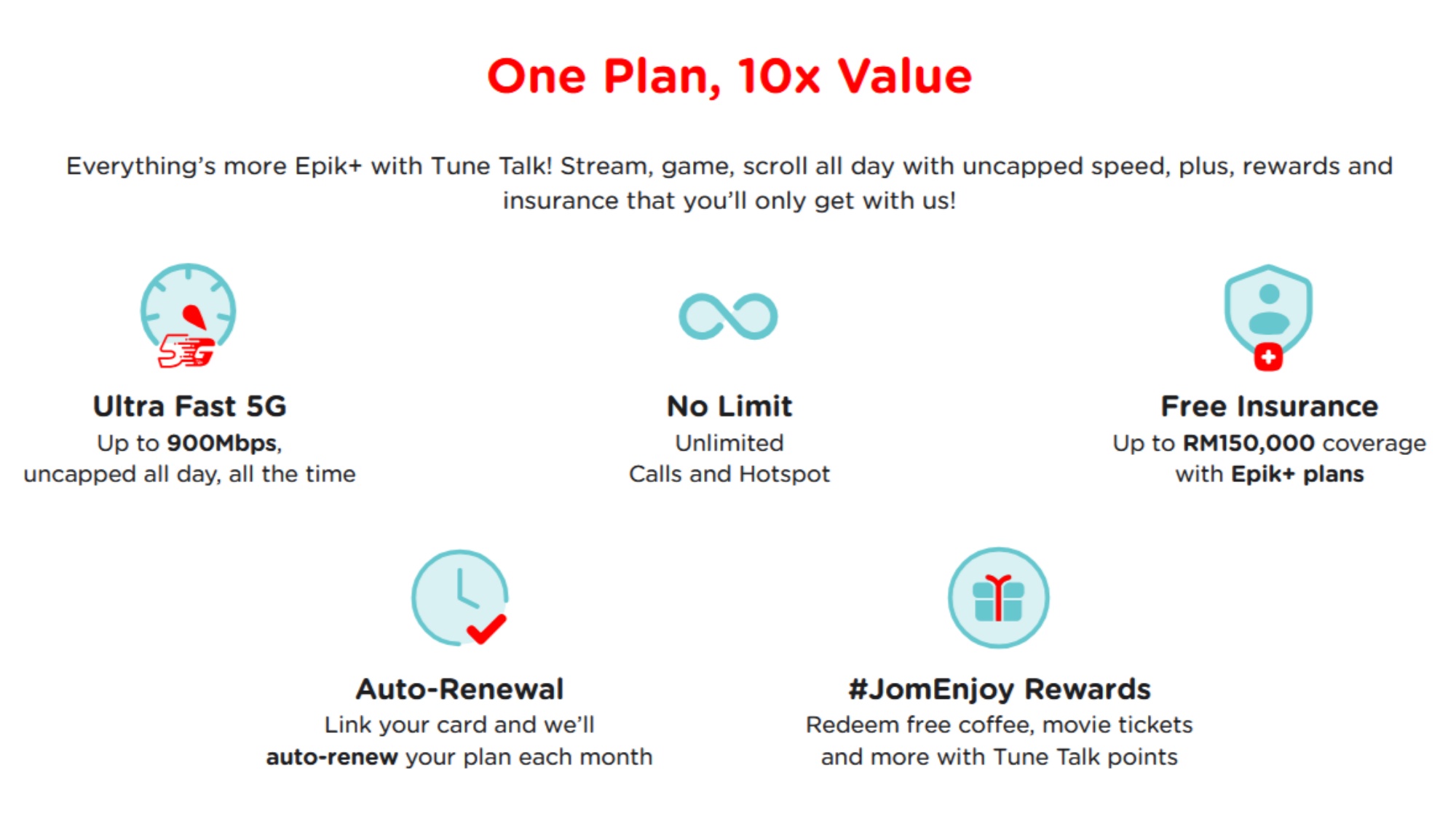 Tune Talk Epik+ plans