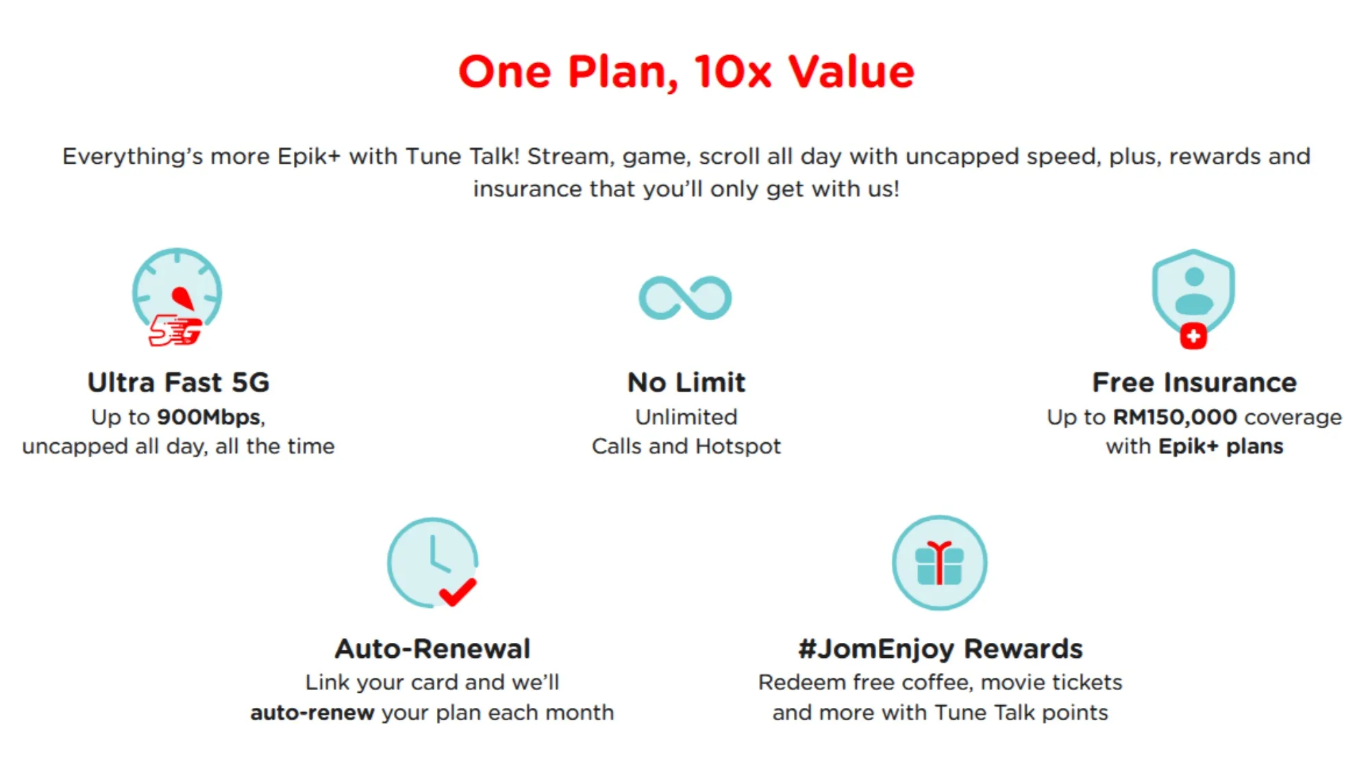 Tune Talk Epik+ plans