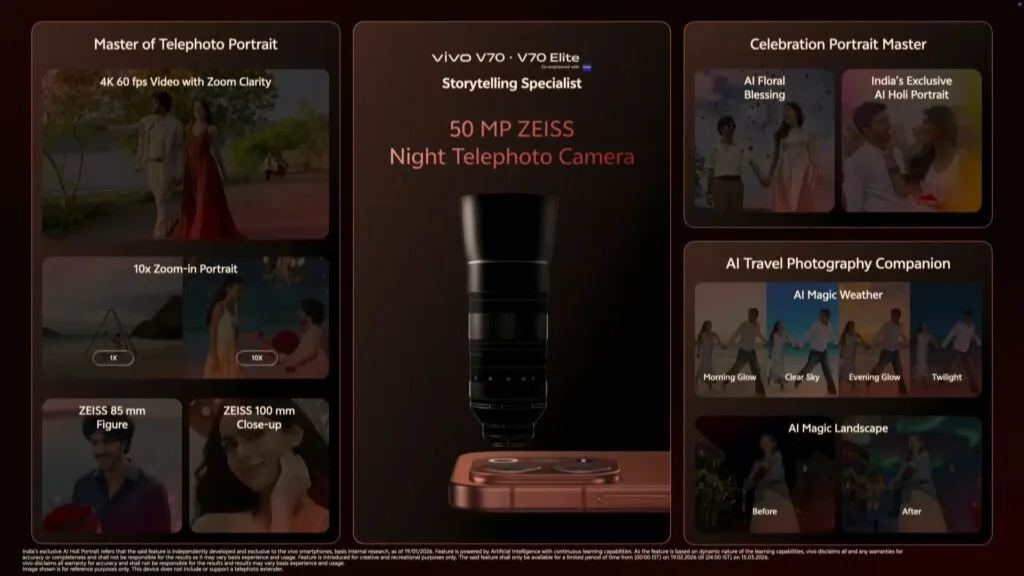 vivo V70 cameras