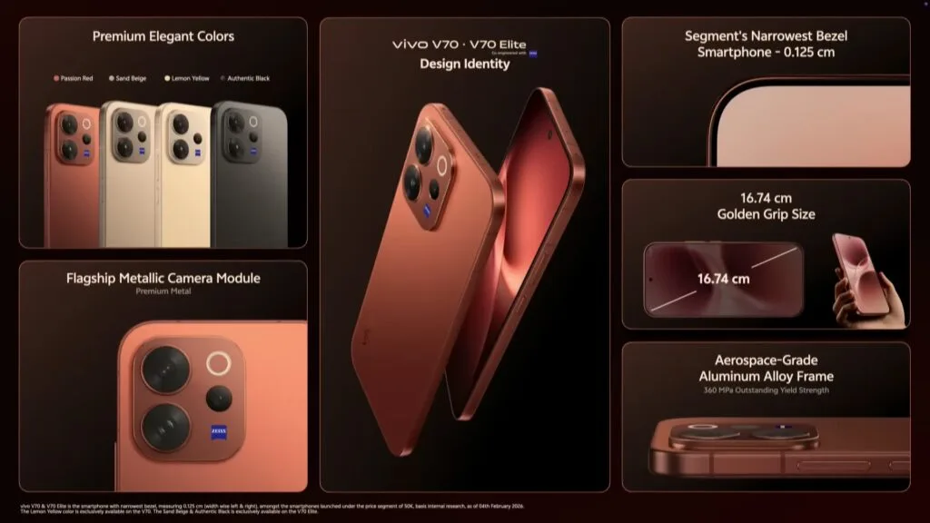 vivo V70 design