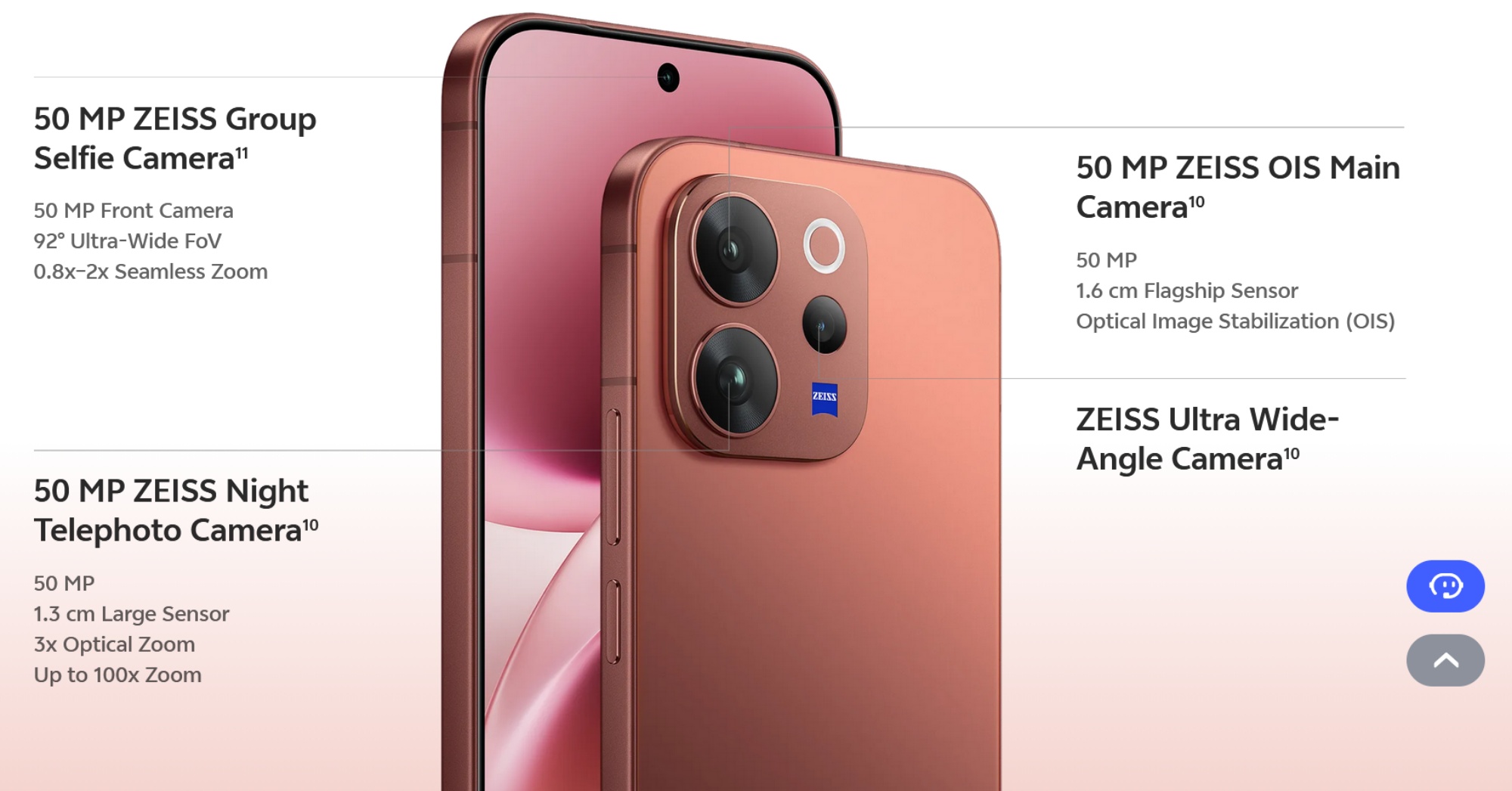 vivo V70 series India