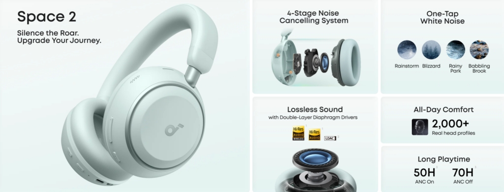 Anker Soundcore Space 2 specs