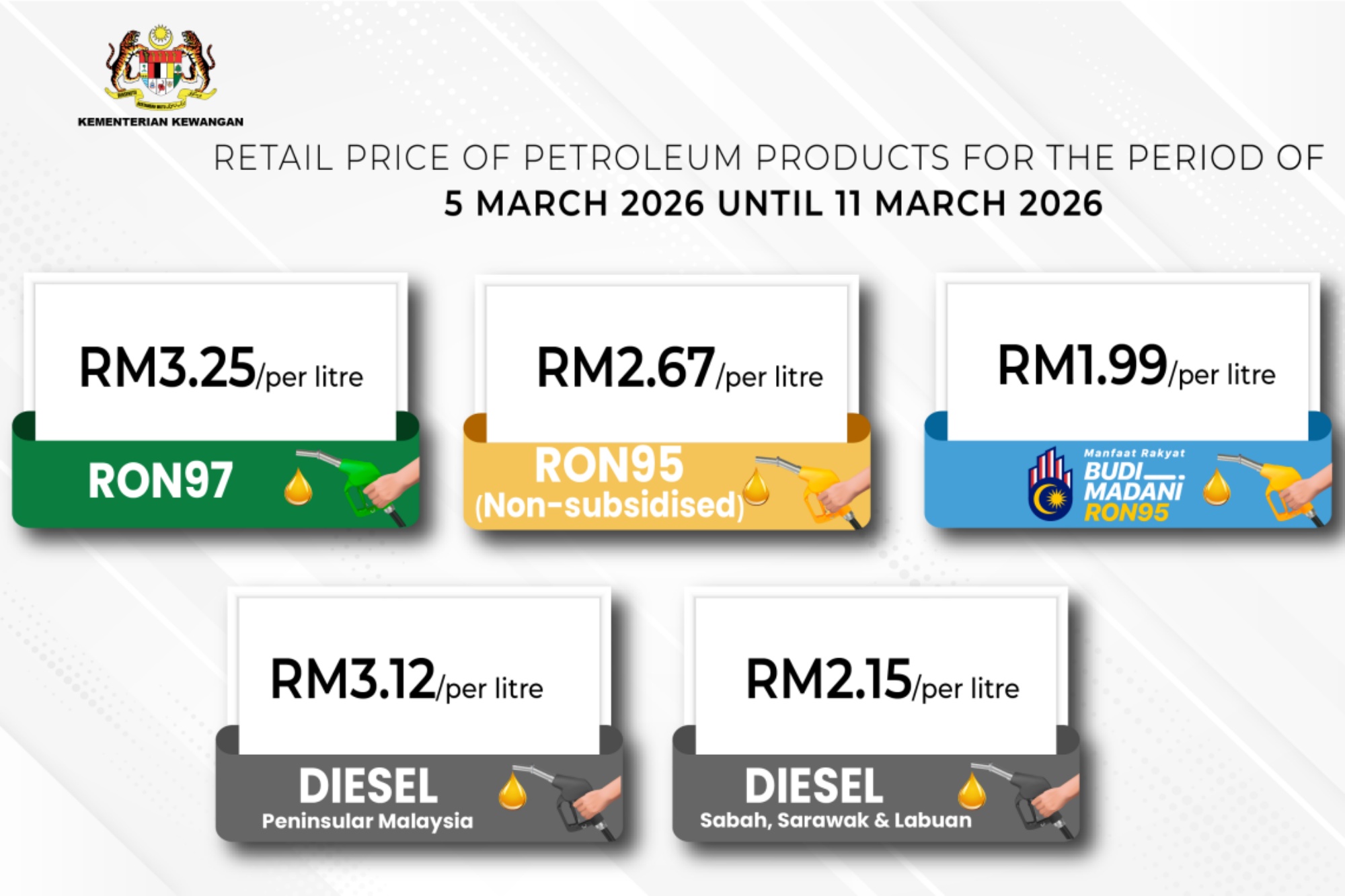 MOF ron95 price 5 March 2026