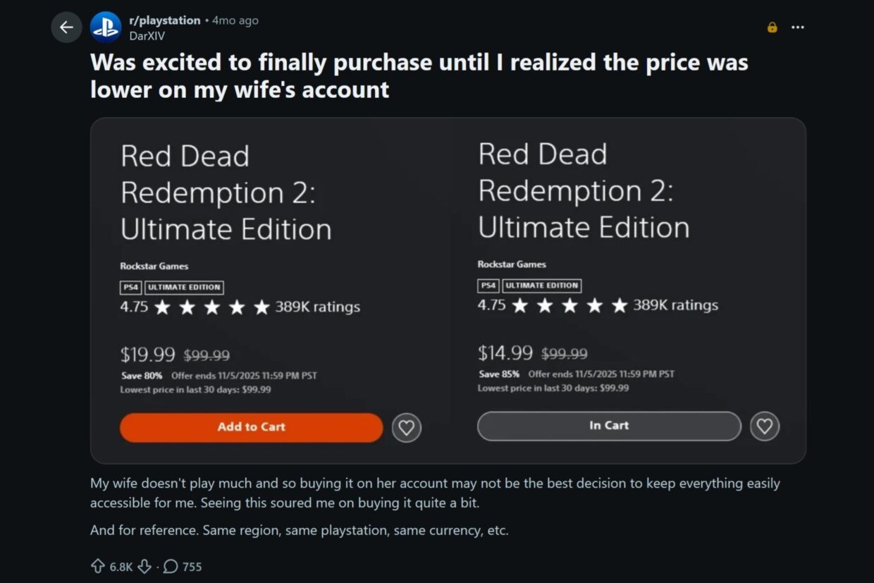 PlayStation Store RDR2 Ultimate price disparity