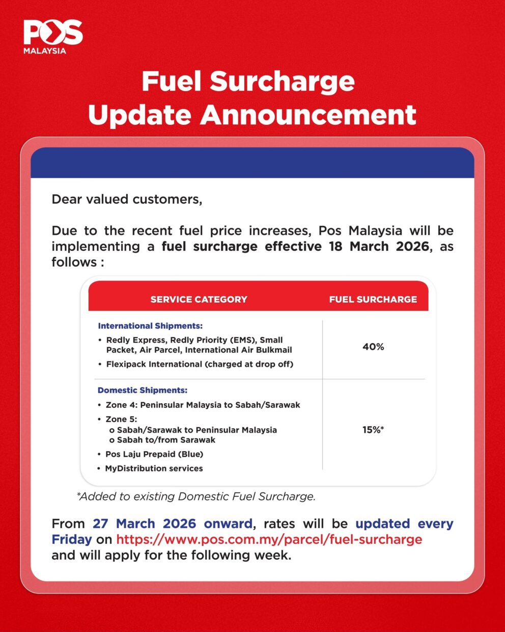 Pos Malaysia Surcharge Rates