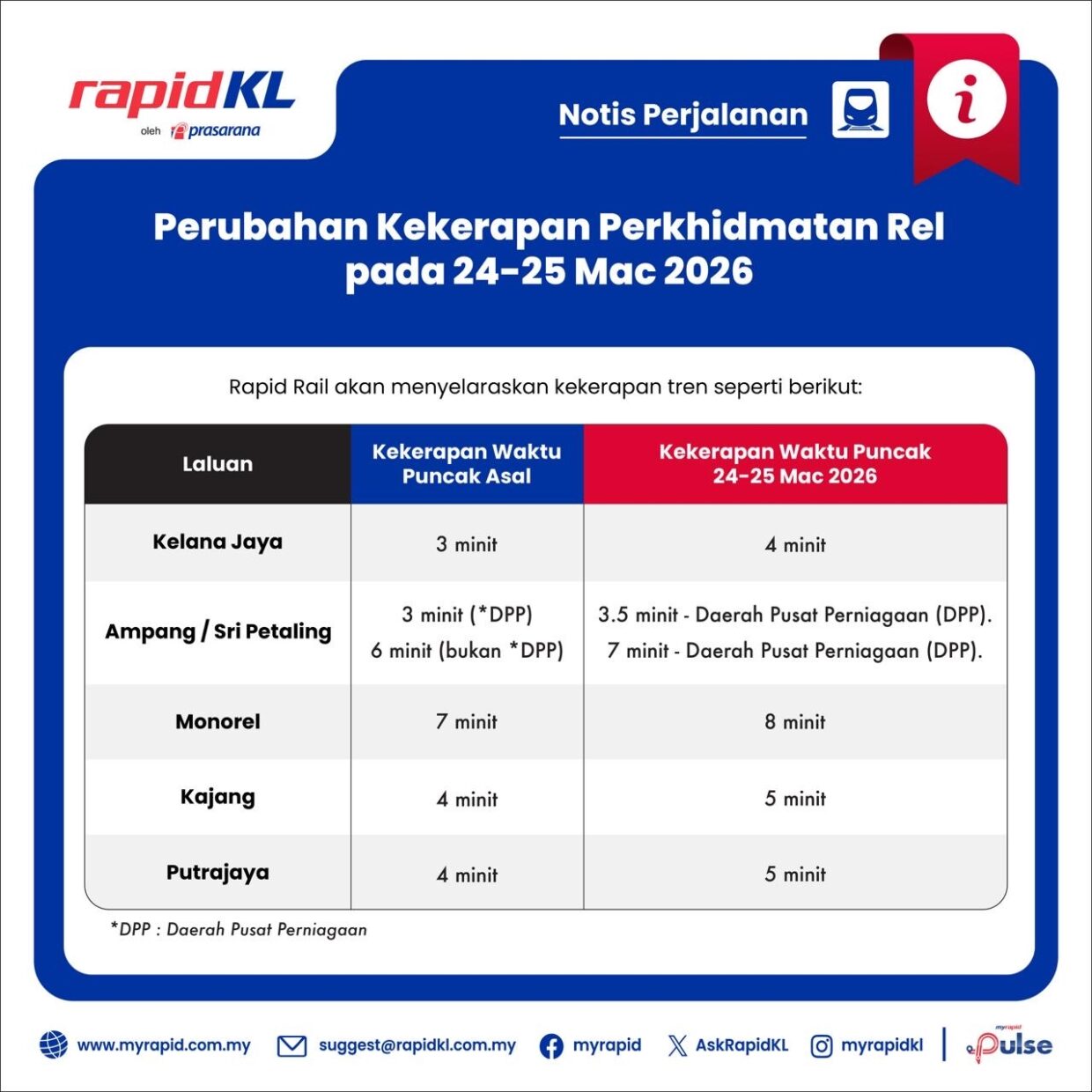 Rapid KL 2026 Hari Raya Weekend reduced frequency train