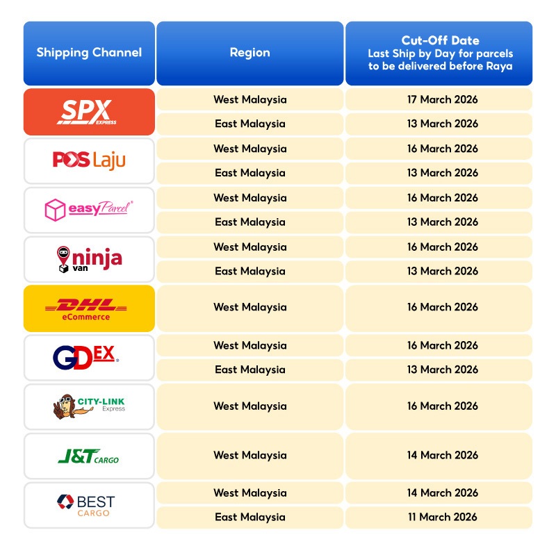 Shopee Deadline Hari Raya Aidilfitri