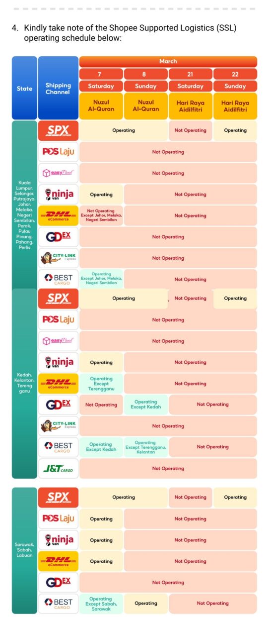 Shopee Deadline Hari Raya Aidilfitri