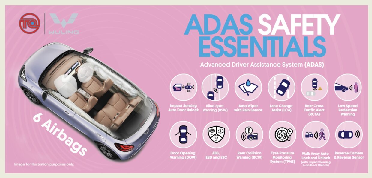 TQ Wuling Bingo EV ADAS standard