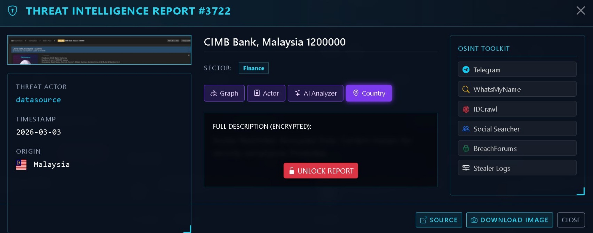 cimb denies data breach mar 2026