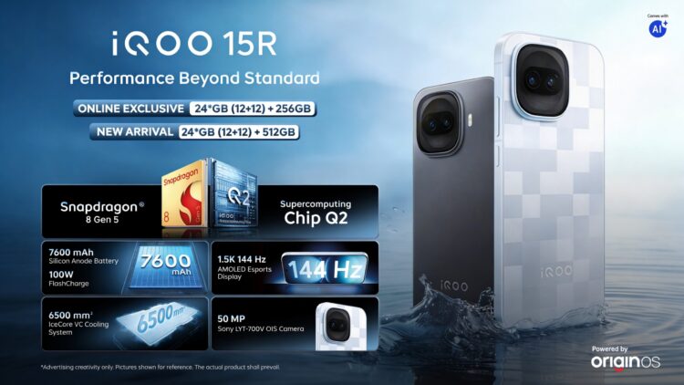 iQOO 15R Now Official In Malaysia