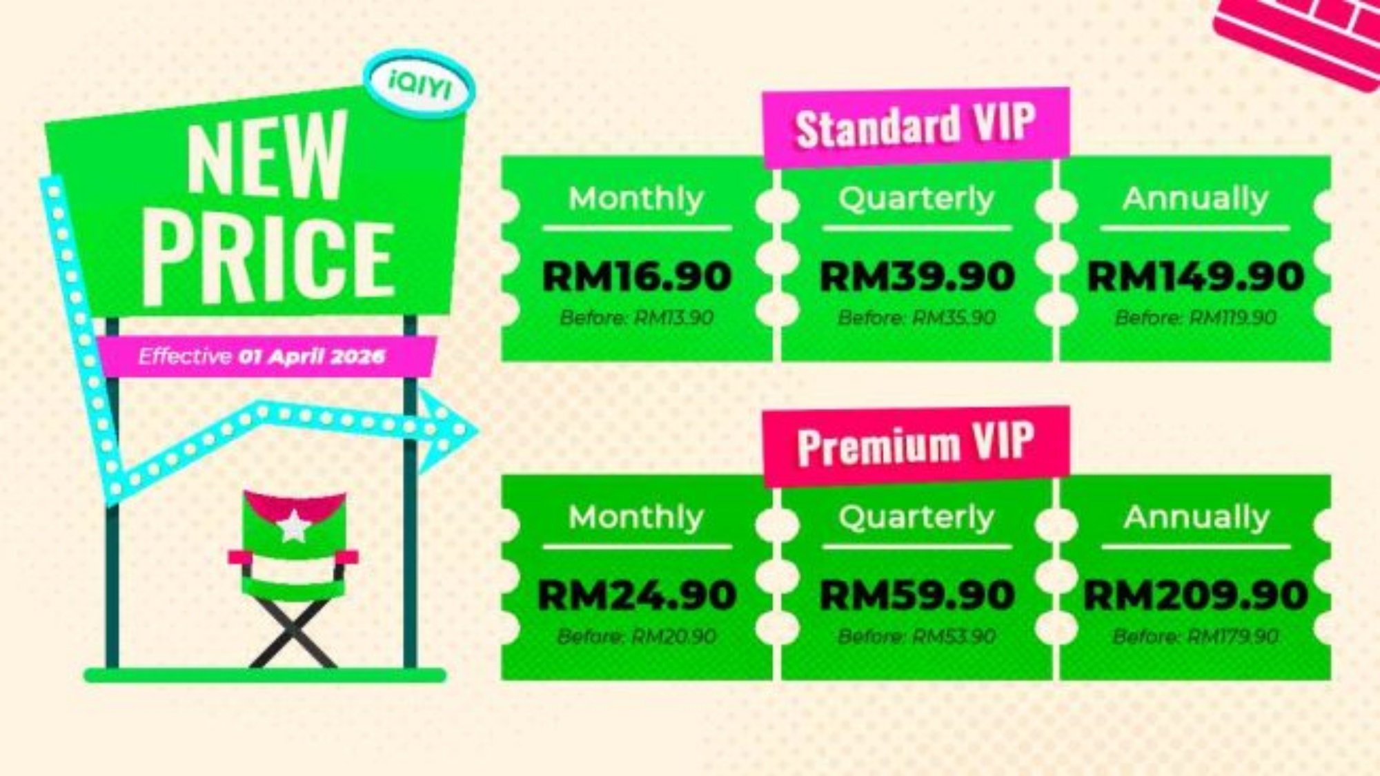 iqiyi subscription price increase march 2026