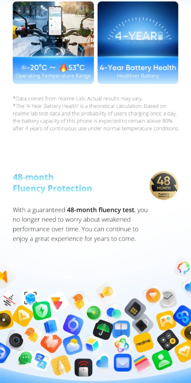 realme Note 80 Launches in Malaysia