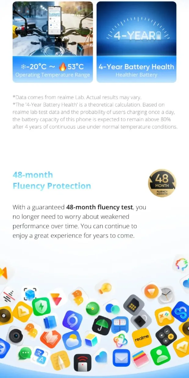 realme Note 80 Launches in Malaysia