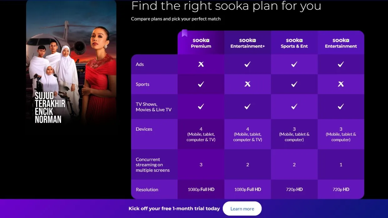 sooka plans