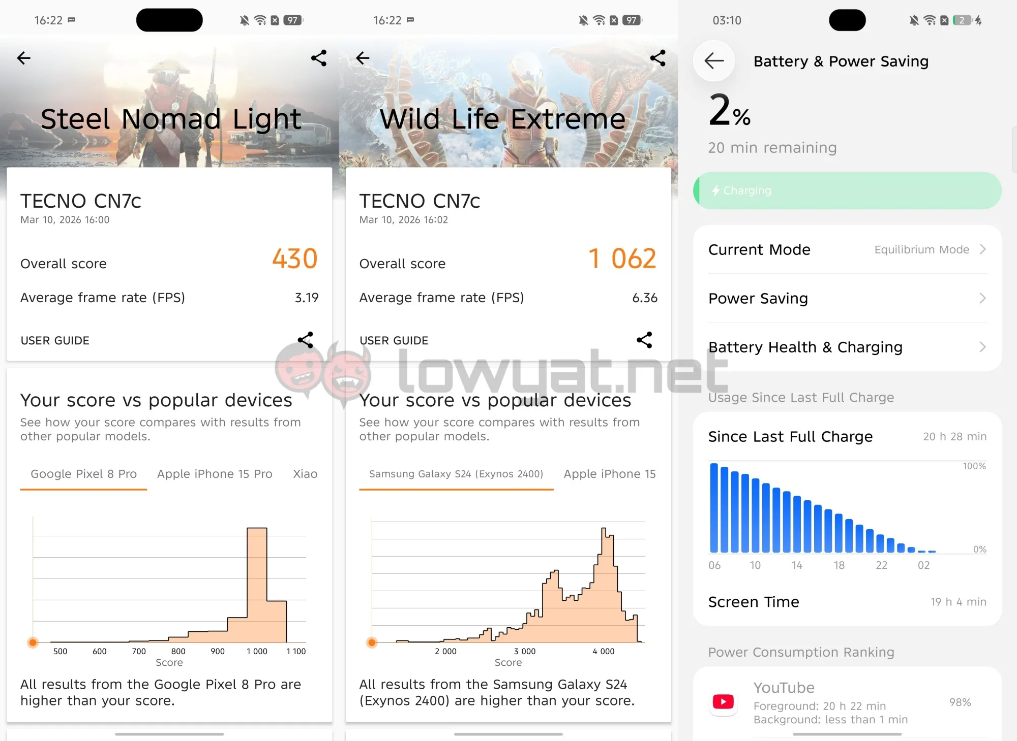 Tecno Camon 50 Ultra benchmarks