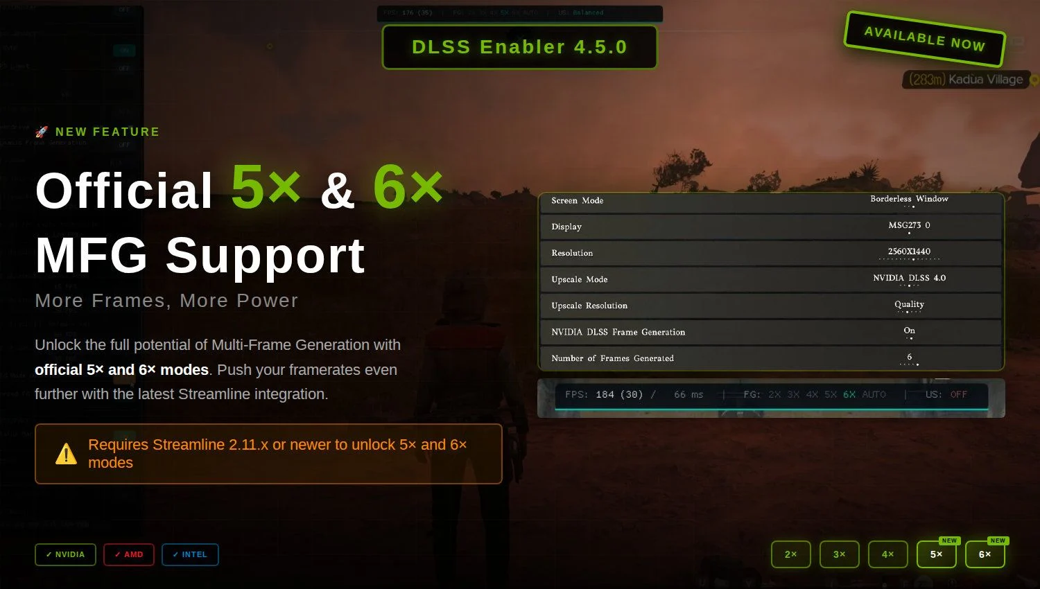 DLSS Enabler Now Adds 5X And 6X MFG Support For Non-RTX 50 Series GPUs -  Lowyat.NET