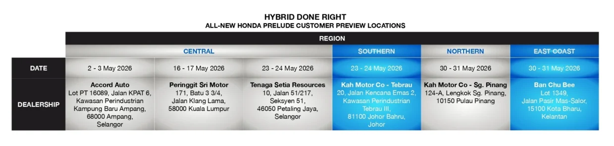 Honda Prelude Customer Preview Locations