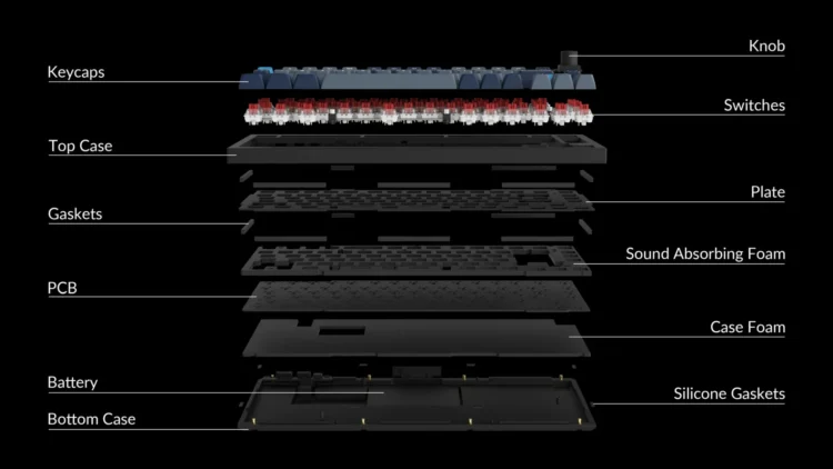 Keychron design open source