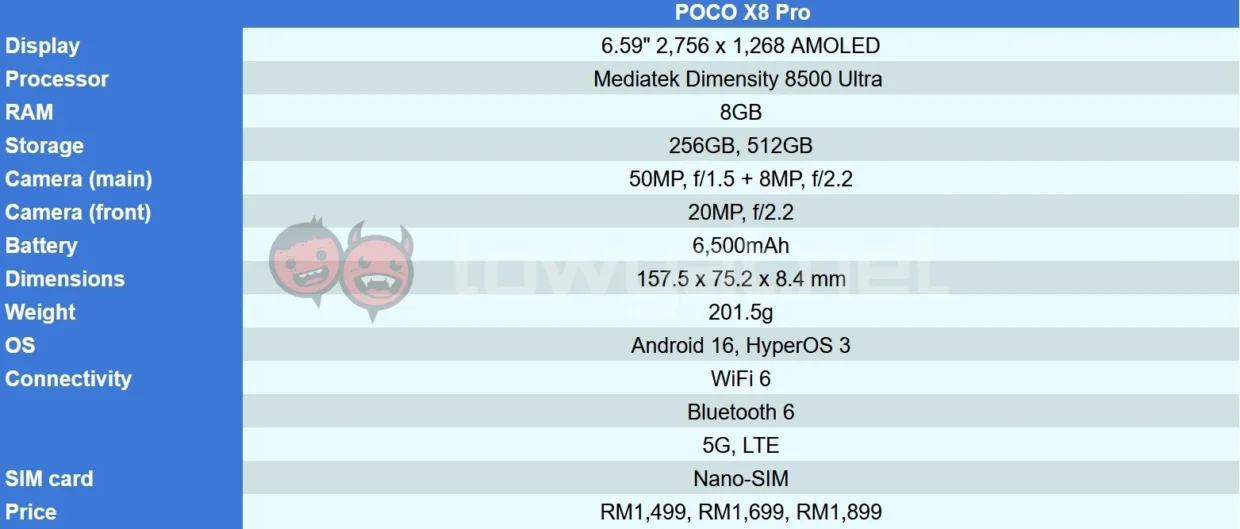 POCO X8 Pro specs