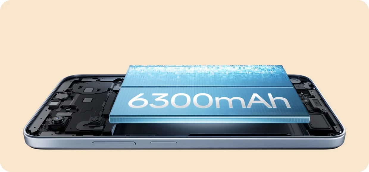 Redmi A7 Pro India Launch Battery