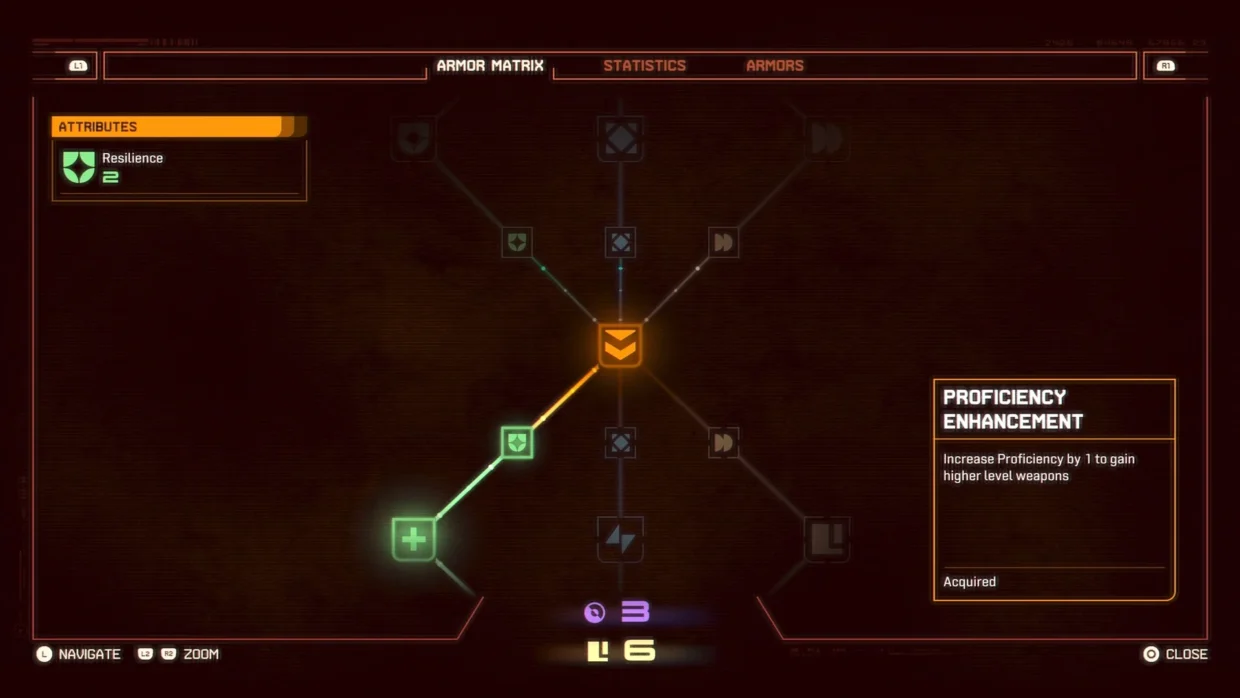 SAROS screen armour matrix