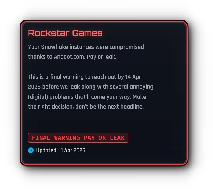 ShinyHunters Rockstar Games Snowflake Breach Anodot