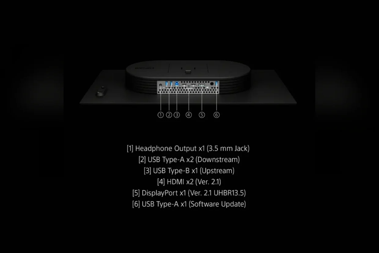Sony Inzone M10S II ports