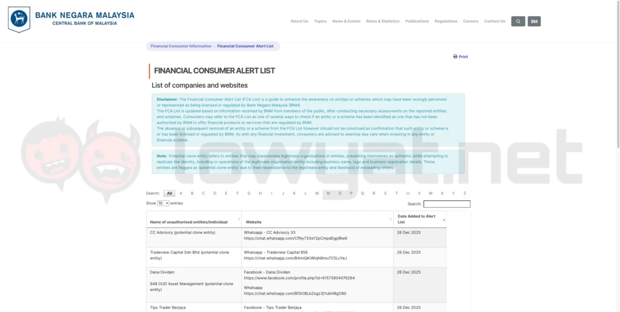 securities commission mcmc scams crackdown